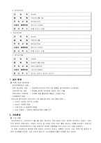 [기업분석]하이트 맥주 환경분석-3