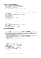 [기업분석]하이트 맥주 환경분석-14