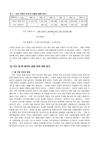 [마케팅관리]삼성 화재 애니카 보험과 현대 해상 하이카 보험 비교-7