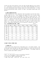 [마케팅관리]삼성 화재 애니카 보험과 현대 해상 하이카 보험 비교-8