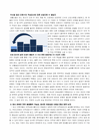 [인적자원관리]국내 기업 인적성 검사의 문제점과 대안-2