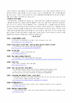 [인적자원관리]국내 기업 인적성 검사의 문제점과 대안-4