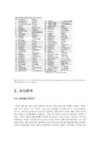 [사례분석]삼성화재 마이애니카 성공전략 분석-10