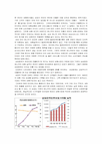 [사례분석]삼성화재 마이애니카 성공전략 분석-11