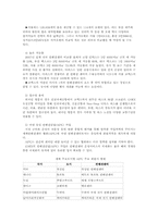 [전략경영]코엑스 전략 보고서-18