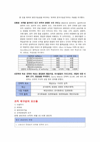 15장 조직설계과정-3