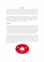 [경영혁신]혁신기업 사례분석-다이소 아성산업-2