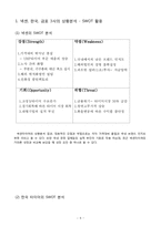 [마케팅]넥센타이어-브랜드 인지도 상승을 위한 마케팅 전략-8
