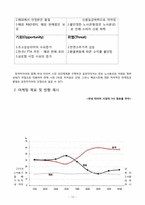 [마케팅]넥센타이어-브랜드 인지도 상승을 위한 마케팅 전략-10