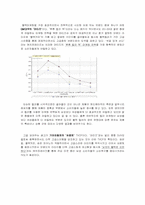 [마케팅] 컬러마케팅(Color Marketing)의 정의와 사례및 향후전망-3