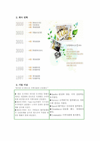 [외식산업론]외식업체의 성공사례-한솥도시락-4