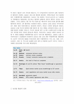 [외교정책론]우루과이라운드(UR)협상에서 볼 수 있는 외교정책결정과정-4