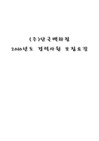 [인적자원관리] 채용전략-1