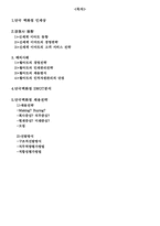 [인적자원관리] 채용전략-2