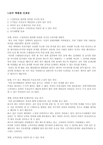 [인적자원관리] 채용전략-3