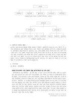 벤처기업창업과 경영-모형에 따른 기업분석(HITE맥주 VS OB맥주)-8
