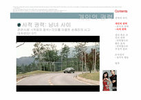 [조직행동론]개인과 조직의 권력 및 조직정치-7