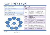 [마케팅전략]파리바게트의 마케팅 성공전략-6