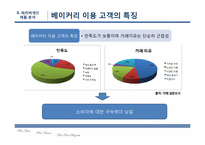 [마케팅전략]파리바게트의 마케팅 성공전략-13