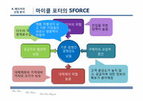 [마케팅전략]파리바게트의 마케팅 성공전략-18