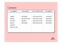 [광고기획]떠먹는 불가리스 광고 커뮤니케이션 기획서-2