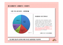 [광고기획]떠먹는 불가리스 광고 커뮤니케이션 기획서-7