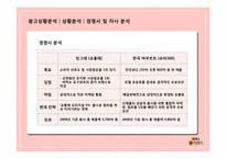 [광고기획]떠먹는 불가리스 광고 커뮤니케이션 기획서-10