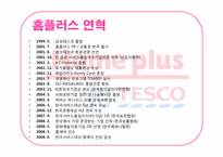 [경영정보]홈플러스의 SCM과 CRM 적용사례-4
