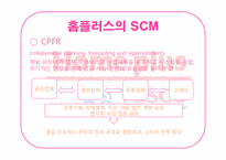 [경영정보]홈플러스의 SCM과 CRM 적용사례-12
