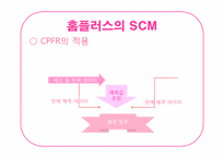 [경영정보]홈플러스의 SCM과 CRM 적용사례-13