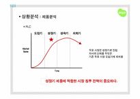 [광고기획]두잇 광고 커뮤니케이션 기획서-14