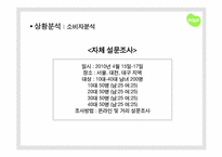 [광고기획]두잇 광고 커뮤니케이션 기획서-18