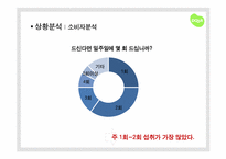 [광고기획]두잇 광고 커뮤니케이션 기획서-20