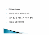 [경영학원론]신세계의 윤리경영-7