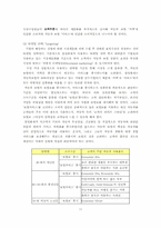[마케팅]삼성화재 애니카 마케팅 전략-11