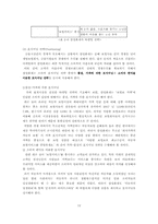 [마케팅]삼성화재 애니카 마케팅 전략-12