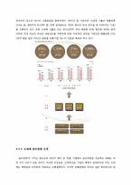 [경영학원론]신세계의 윤리경영 조사 보고서-5