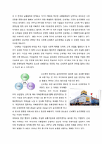 [경영학원론]신세계의 윤리경영 조사 보고서-6