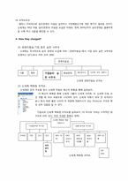 [경영학원론]신세계의 윤리경영 조사 보고서-19