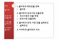 [국제경영]월마트와 까르푸의 한국시장진출 실태 보고서-월마트 전략 및 실패 분석-2