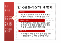 [국제경영]월마트와 까르푸의 한국시장진출 실태 보고서-월마트 전략 및 실패 분석-7