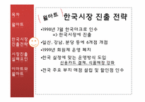 [국제경영]월마트와 까르푸의 한국시장진출 실태 보고서-월마트 전략 및 실패 분석-8