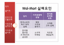 [국제경영]월마트와 까르푸의 한국시장진출 실태 보고서-월마트 전략 및 실패 분석-14