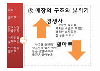 [국제경영]월마트와 까르푸의 한국시장진출 실태 보고서-월마트 전략 및 실패 분석-19