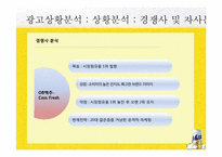 [광고기획]The Hite Prime Max 광고 커뮤니케이션 기획서-9