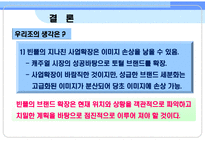 [품질경영]빈폴의 품질경영 사례-13