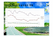 [자원환경경제학]우리나라의 환경오염 실태와 정책-5