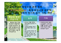 [자원환경경제학]우리나라의 환경오염 실태와 정책-17