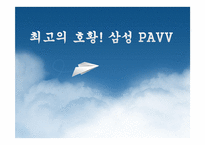 [경영학원론]삼성 PAVV 마케팅 전략-1