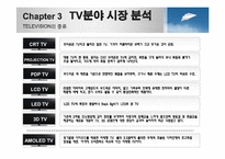 [경영학원론]삼성 PAVV 마케팅 전략-10
